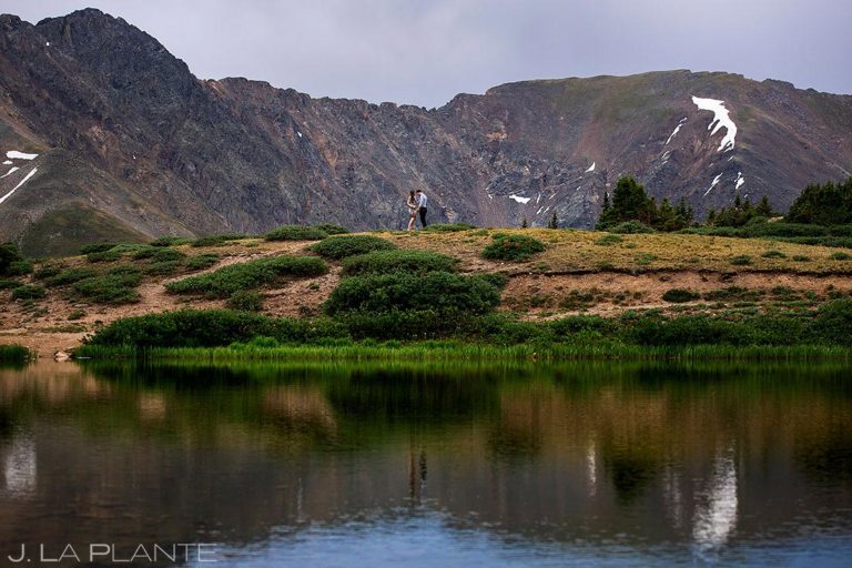 Loveland Pass