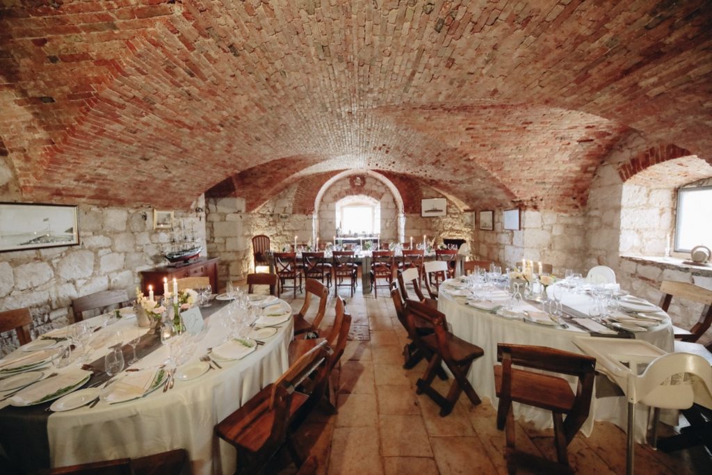 Fort George