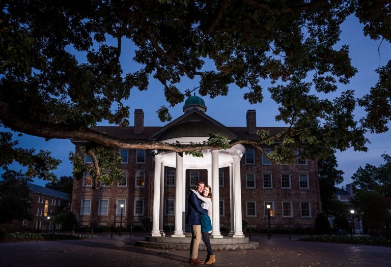 unc