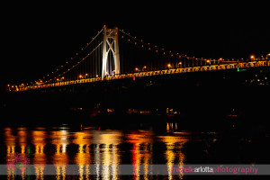 The Grandview